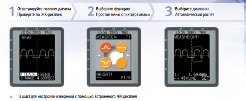 adjustment ZG2 omron.jpg