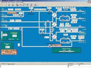 Обновленная версия SCADA Kontar (Контар) АРМ 2.1.12 от МЗТА