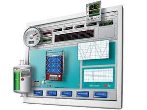 Свойства SCADA систем
