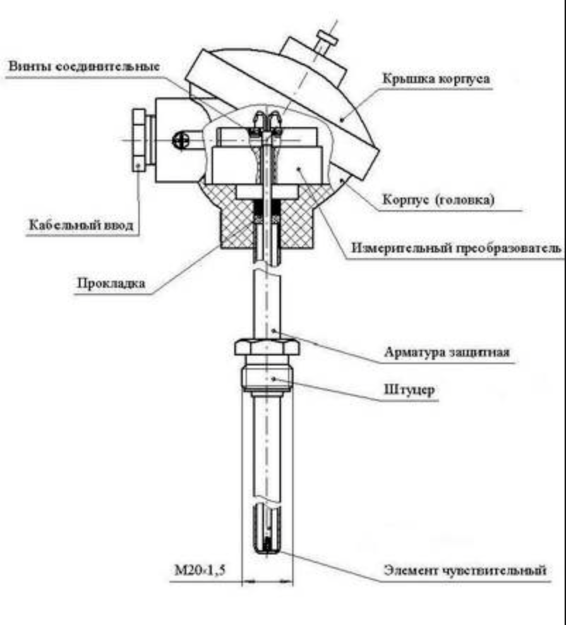 Схема термопары